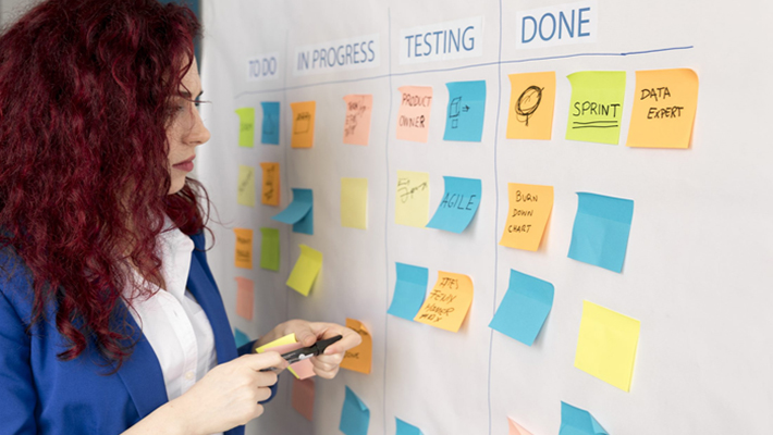 What is the Importance of Functional Testing for Businesses in Agile & DevOps?