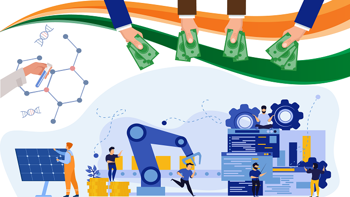 Top 3 Questions Answered about GoI Top 3 Questions Answered about GoI
