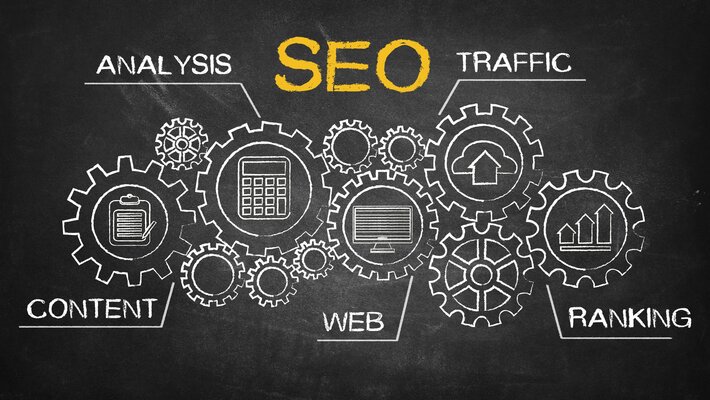 How to make your content SEO friendly