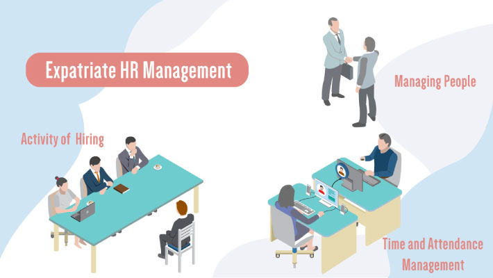 3 Key Points Of Human Resource Management Service