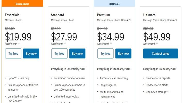 pricing
